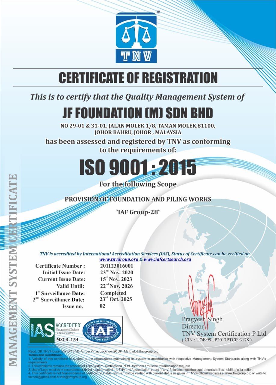 ISO 9001:2015